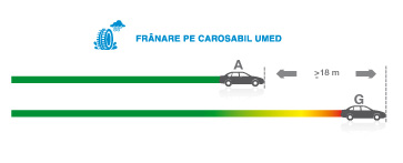 schita aderenta carosabil