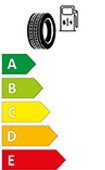 EU Label Consum